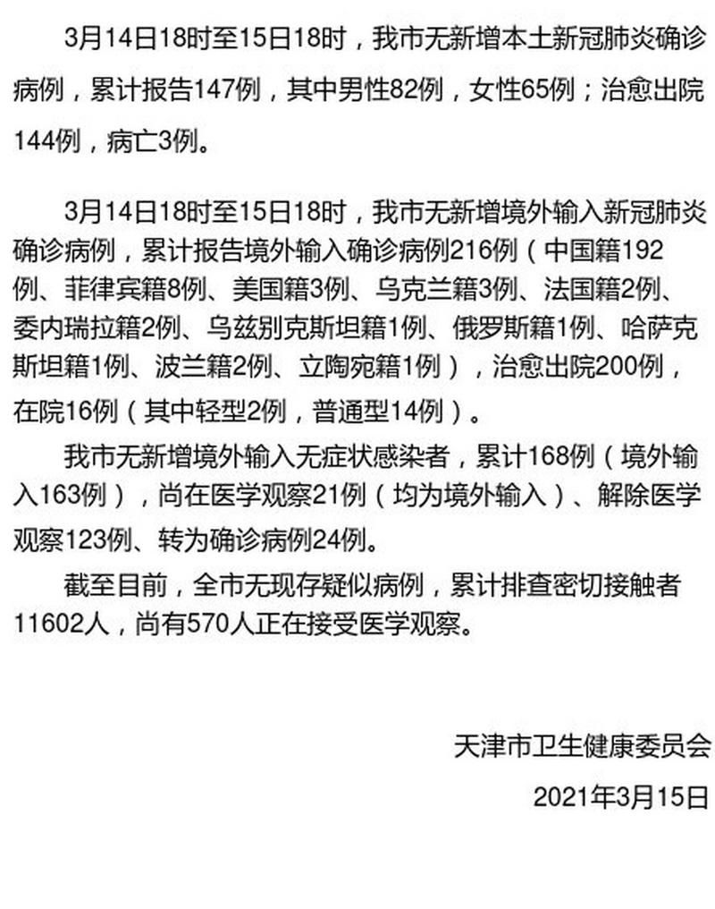 31省市今冬新增18例无症状感染者(31省新增无症状感染者130例)
