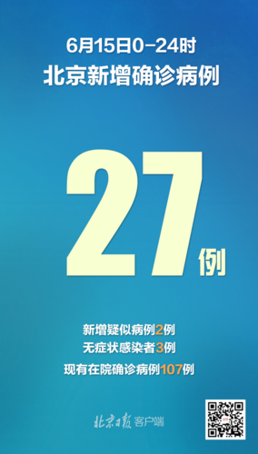 7地今冬新增27例重症:今天新增确诊病例全国
