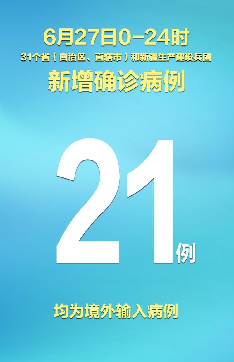 【31省市新增确诊27例均为境外输入_31省份新增确诊23例均为境外输入】