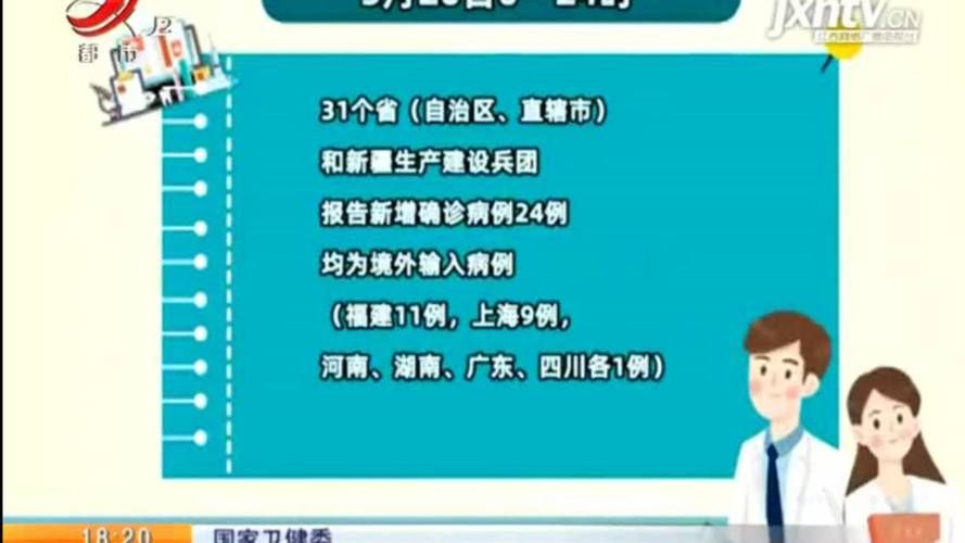 广西壮族自治区贵港市桂平市新增24例境外输入及12例无症状(广西贵港桂平市疫情)