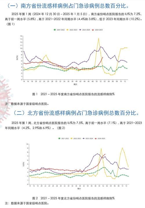 【振兴区昨日新增感染趋势爆发,振兴区昨日新增感染趋势爆发病例】