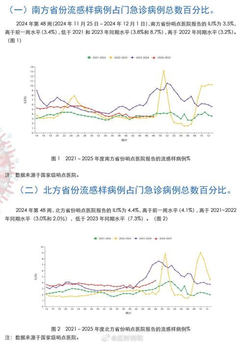 全球新增核酸阳性7例根河6例_全球新增新冠肺炎病例