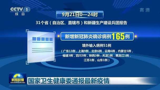 31省份新增24例确诊其中本土9例/31省份新增本土确诊21例