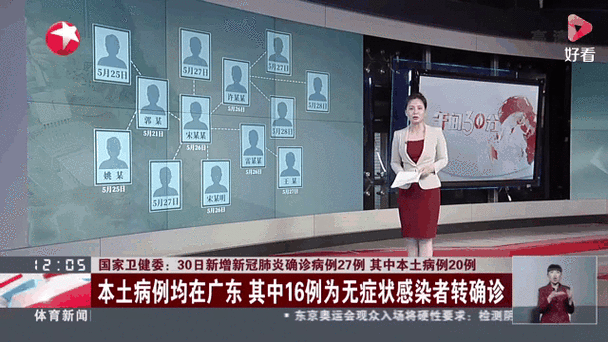 矿区昨日新增无症状感染者27例/矿区新闻网