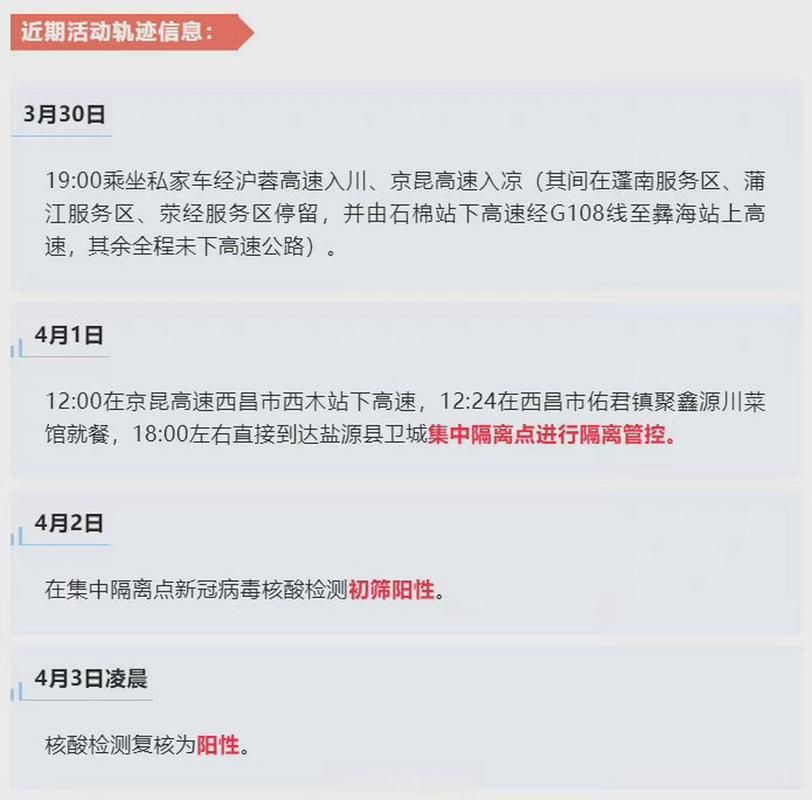 31省新增重症15例均在盐源县/盐源县疫情