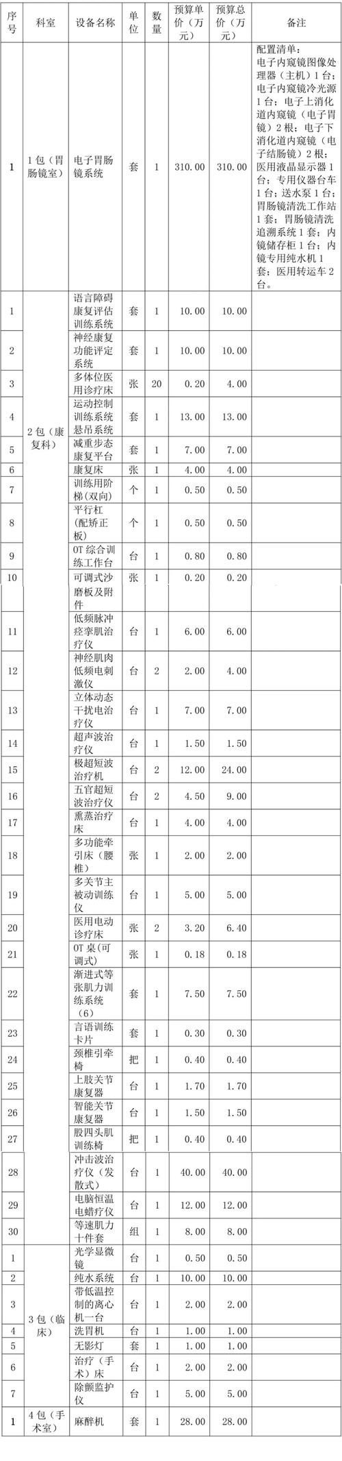 邵武市最新通告：所有人员管控区(邵武市有没有疫情)