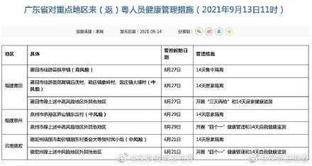 南岗区累计报告核酸阳性16例/南岗区新增病例活动轨迹
