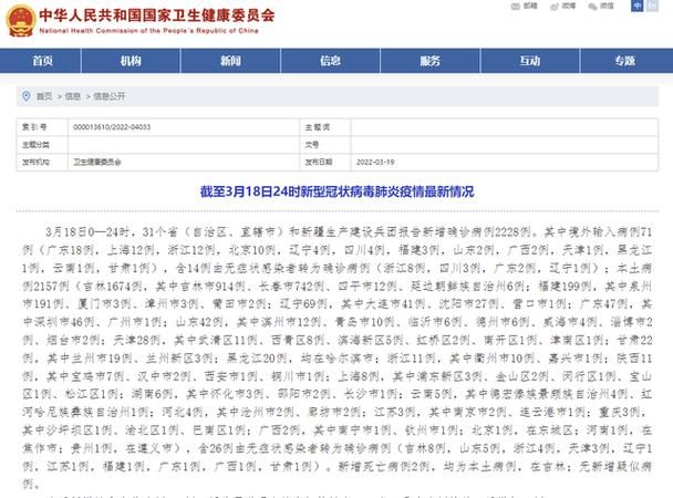 3地新增重症2例/最新!新增确诊3例,涉及3个省市