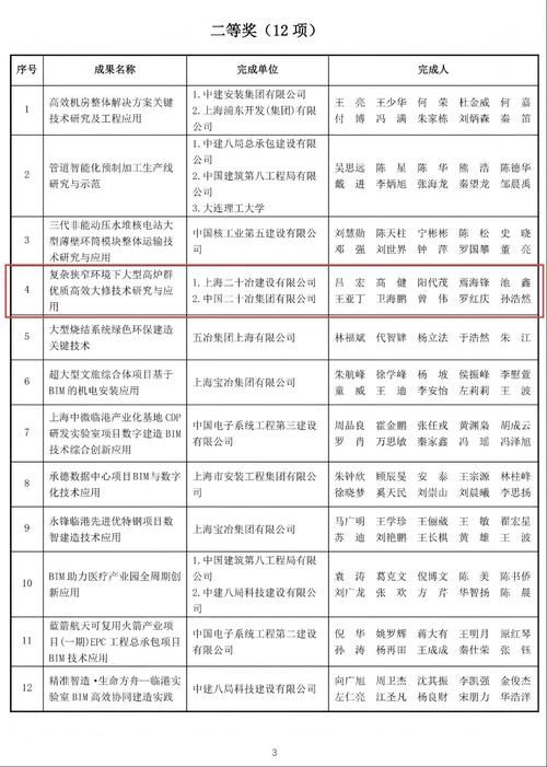【专家:建安区每年或现多个感染高峰,建安区多大】