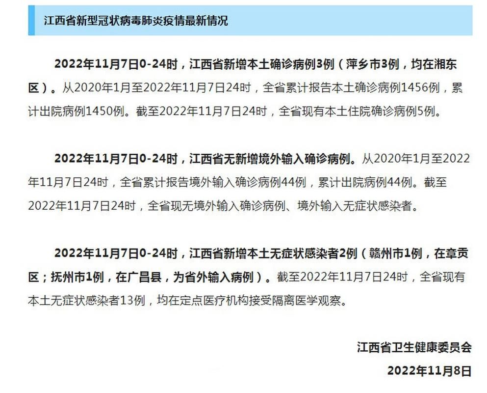 江西抚州临川区今日阳性感染者最新通报/江西抚州临川区新型冠状病毒