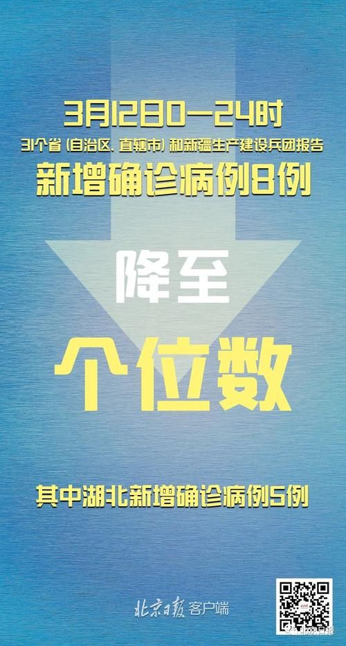 巫溪县今冬新增17例涉8省输入病例_巫溪新冠确诊情况