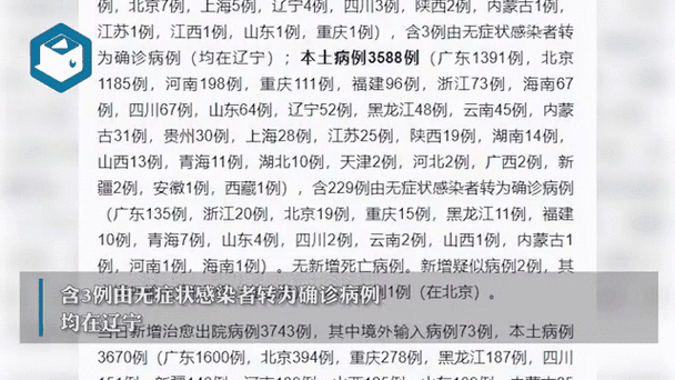 北京昨日新增10例境外输入病例(北京昨日新增境外输入病例31例)
