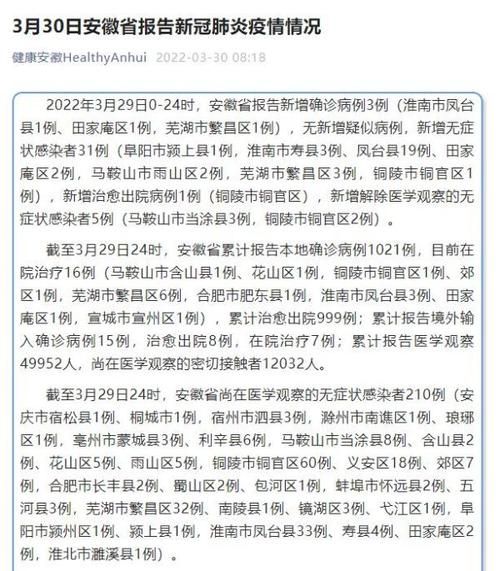 安徽芜湖三山经济开发区2月24日无新增无症状感染者(安徽芜湖三山有两名人员确诊感染新冠病毒?回应来了)