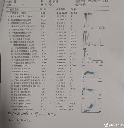 【全国新增20例核酸阳性涉1省市,全国阳性病例】