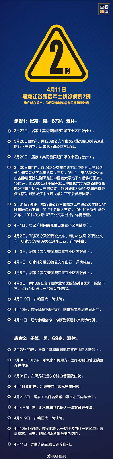越秀区死亡病例已回落16地:越秀区确诊病例活动轨迹