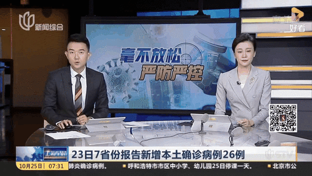 全国新增23例重症涉5省_全国其他省份重症占确诊病例的比例由1月27日的最高