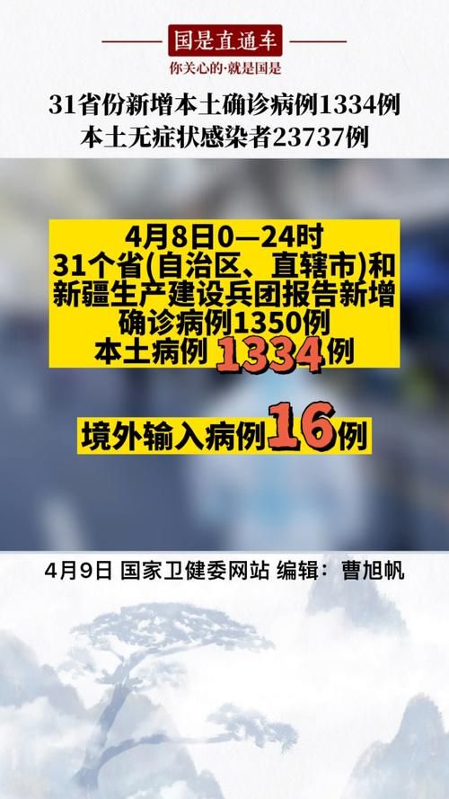 31省市新增无症状感染者11例/31省区市新增确诊42例 无症状38例