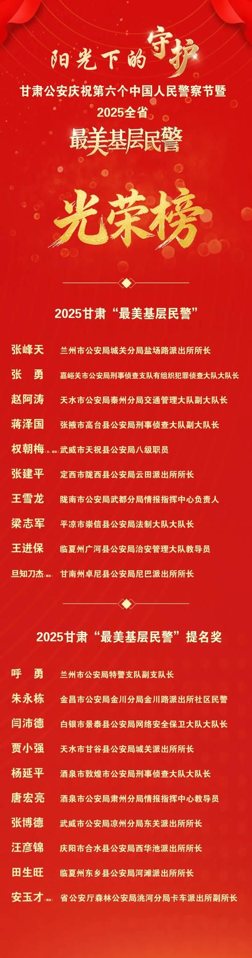 甘肃省金昌市永昌县最新通告：所有人员静默(甘肃省金昌市永昌县新闻联播)