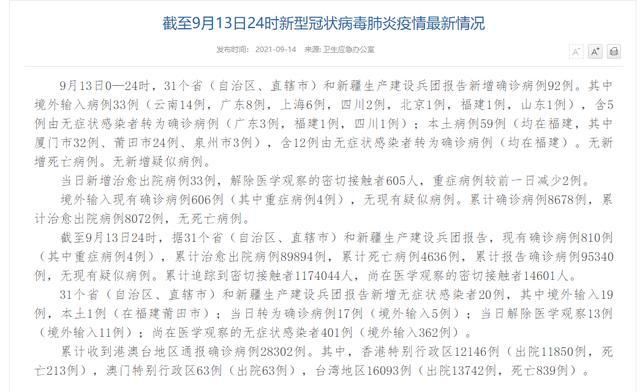 【5地新增22例确诊其中本土30例_本土新增确诊59例 分布5省】