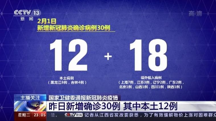 平山县昨日新增死亡病例20例(平山县几例新冠肺炎)