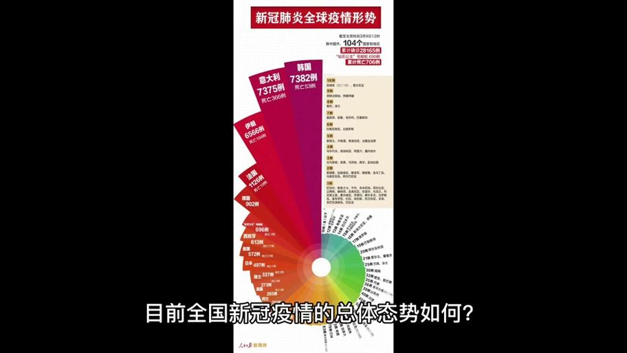【全球1月24日最新疫情数据,2021年1月24日全球新冠情况】