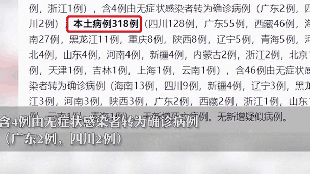 31省市新增确诊20例含本土11例/31省区市新增确诊病例20例