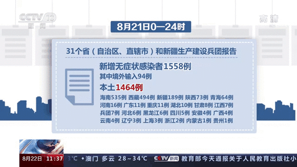 河南省驻马店市新蔡县昨日新增境外输入26例(驻马店新蔡县最新疫情)