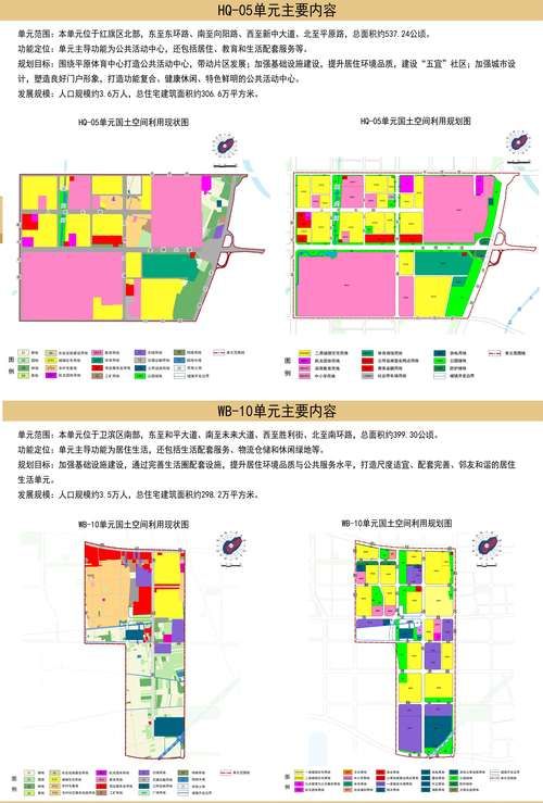 新乡平原城乡一体化示范区疫情管控区最新消息/新乡市平原新区的最新规划
