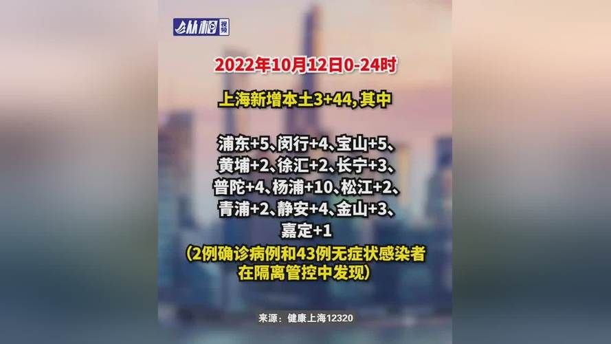 河北石家庄行唐县昨日新增无症状感染者22例/石家庄市行唐县疫情确诊人员