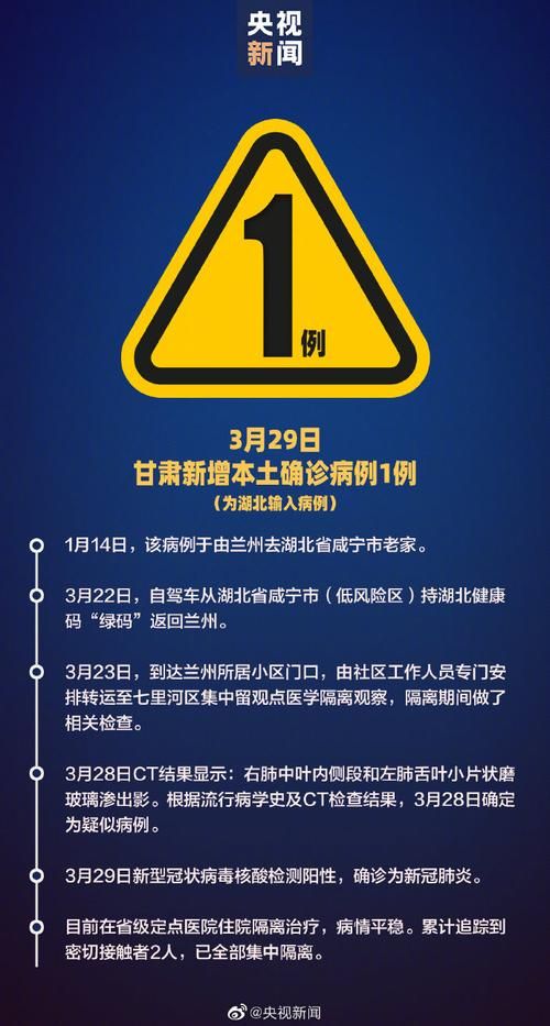 31省市新增29例重症涉18省:31个省区市新增病例12例!