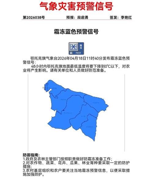 【鄂温克族自治旗今冬新增6例涉10省输入病例,内蒙古鄂温克旗最新疫情】