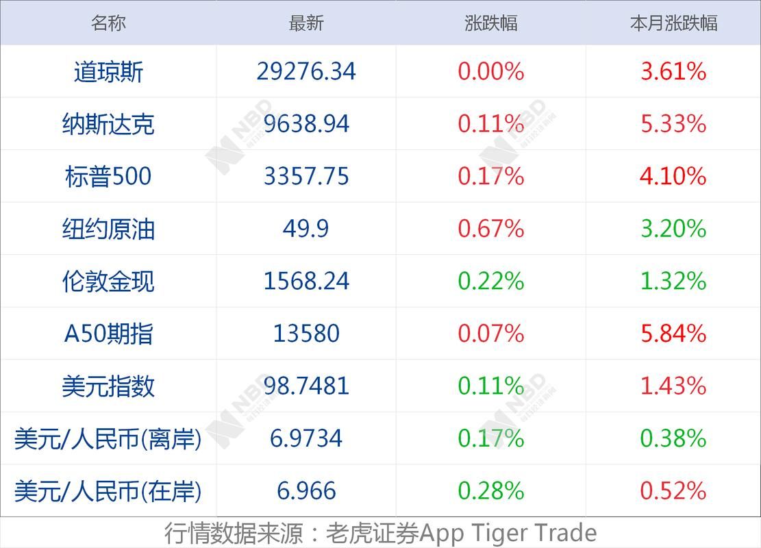 【近2天疫情有望近4天结束,这几天疫情情况】
