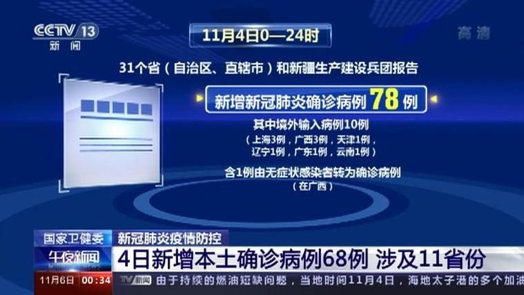 【31个省份新增4例本土确诊及29例无症状_31个省份新增4例本土确诊及29例无症状病例】
