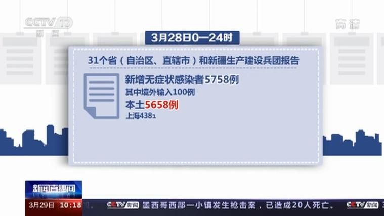 江西九江彭泽县昨日新增18例无症状感染者:江西九江市彭泽县