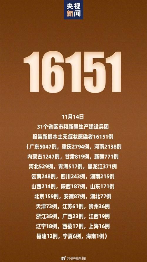 全国新增确诊15例均为境外输入_31省区市新增15例确诊均为境外输入