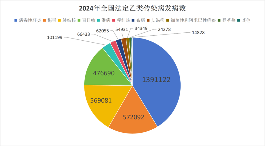 【全球近1天新增14例阳性感染者,今天全球新增确诊多少】