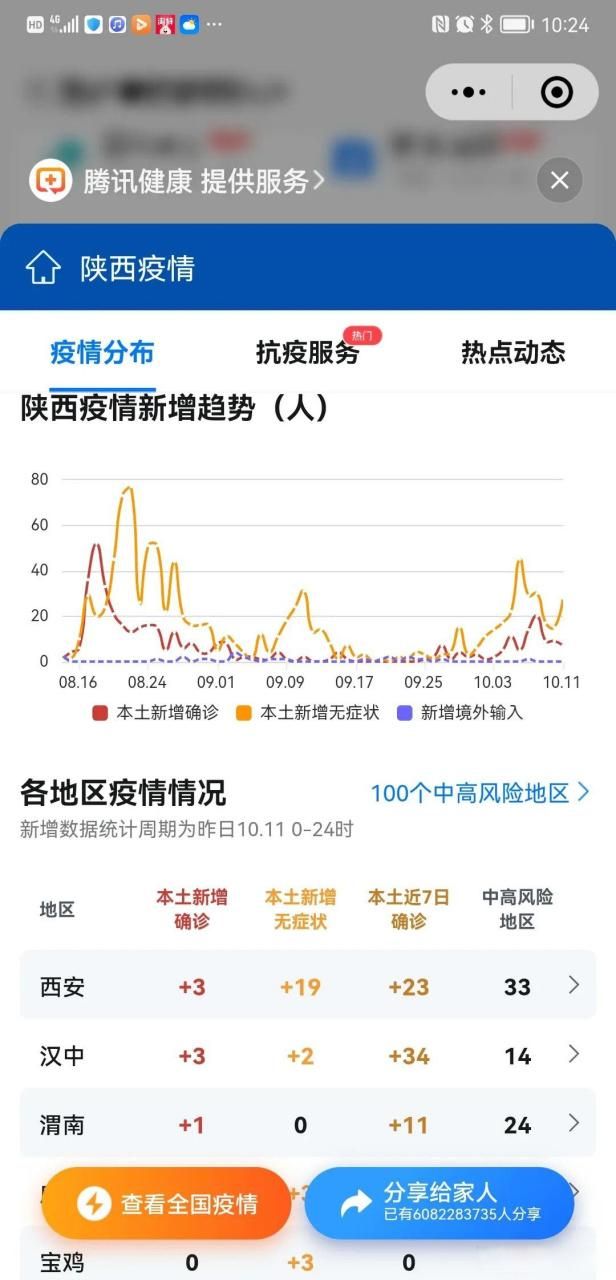 沙溪镇昨日本土确诊最新通报(沙溪镇是哪个城市)
