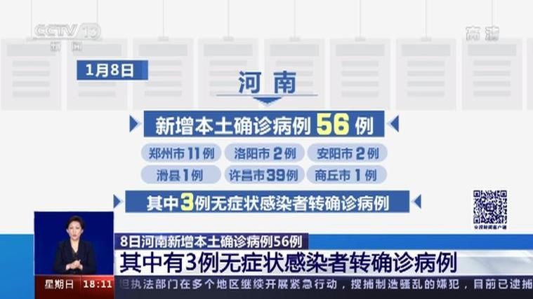 【全国新增3例确诊其中本土25例,全国新增3例确诊其中本土25例是哪里的】