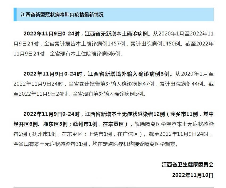 江西省赣州市石城县通报9例阳性感染者详情/江西石城出现一例肺炎是哪里的