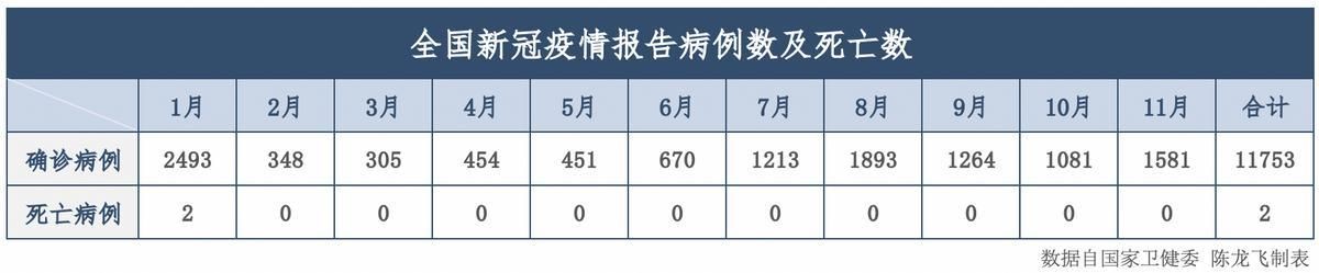 华蓥市累计报告死亡病例29例/华蓥最新重大新闻