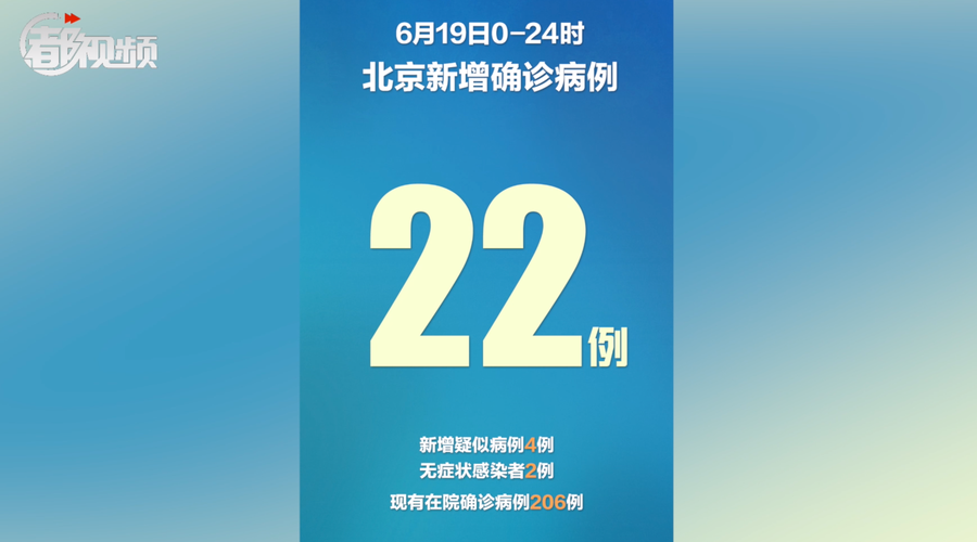 2地新增确诊22例含本土28例/2地新增确诊22例含本土28例吗