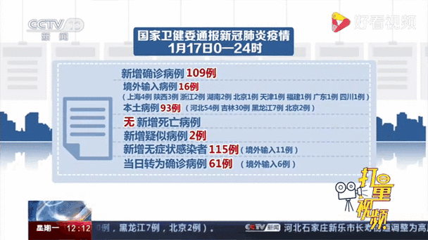 【集安近期新增17例境外输入病例,集安疫情动态】