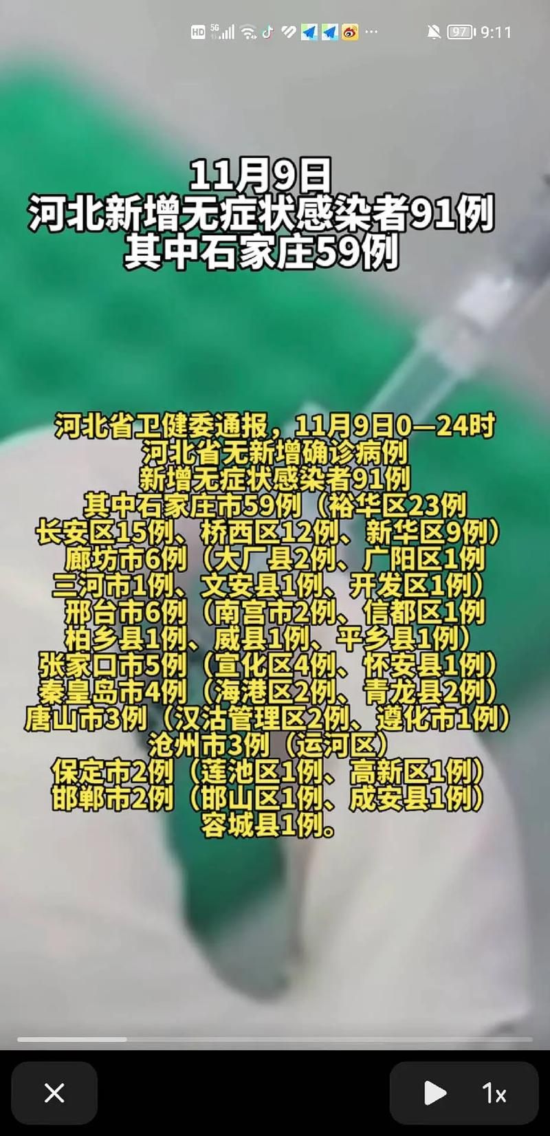【31省市新增无症状感染者6例_31省区市新增无症状感染13例 新闻】