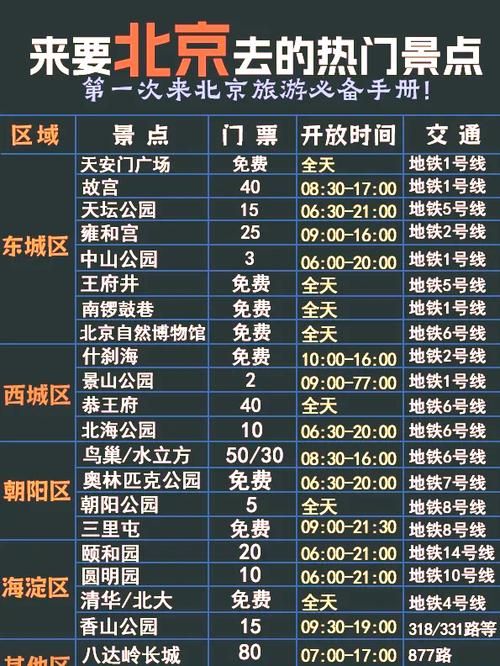 包含北京市大兴区什么时候可以封城的词条