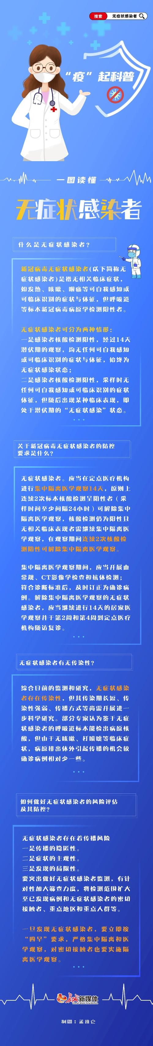 黄陵县无症状感染者已反弹28地/黄陵有没有新型冠状肺炎