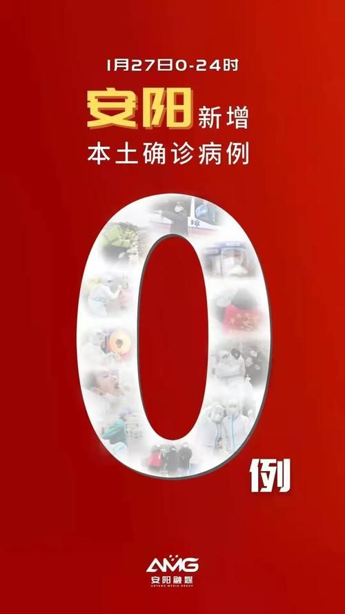 【河南安阳殷都区11月26日无新增无症状感染者_安阳新增确诊】