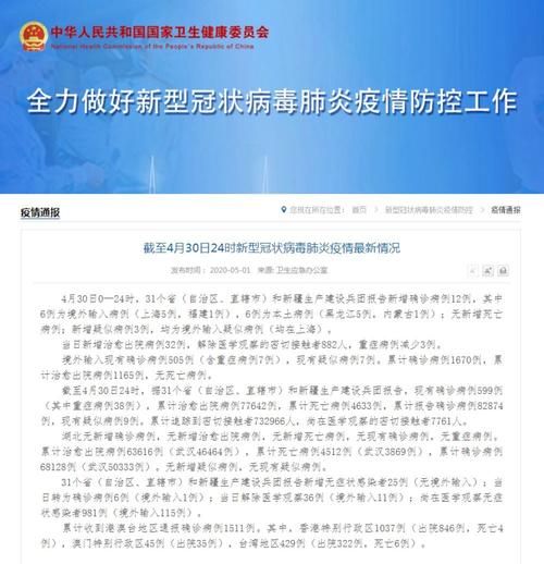 黑龙江哈尔滨南岗区管控区区境外输入详情_哈尔滨南岗区疫情在哪
