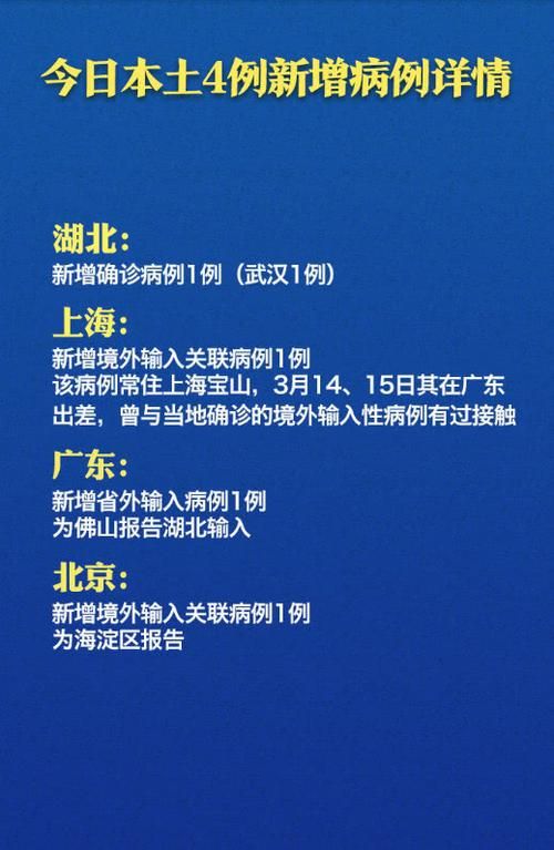 1地增24例境外输入_31省增4例境外输入一