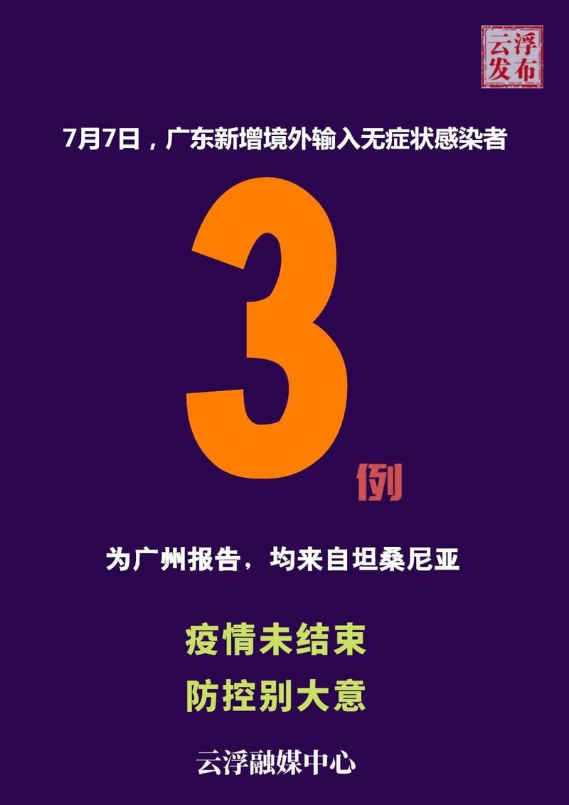 31省份新增核酸阳性7例禹城市20例(禹城新冠病毒)