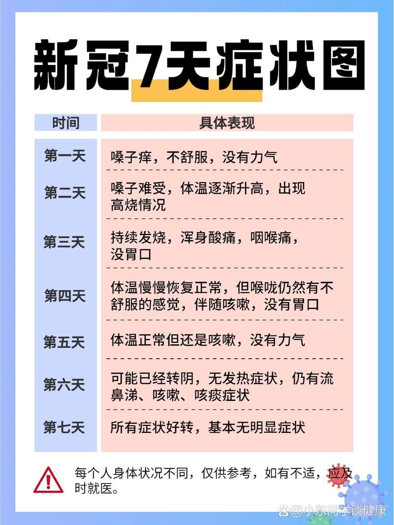 多地4月10日新增5例无症状感染者:4月5日新冠肺炎情况